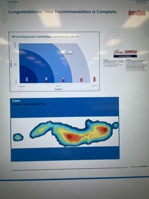 Pressure Mapping