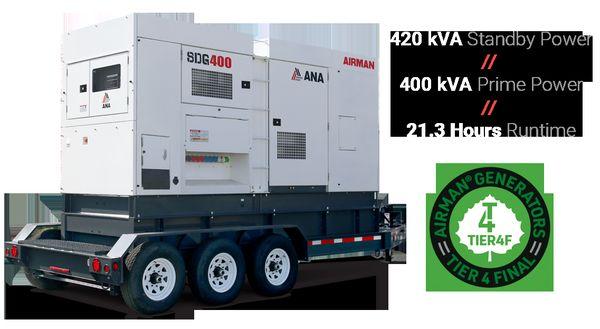 Large diesel towable generators for sale