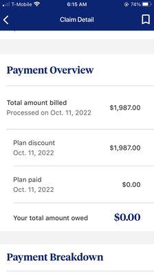 Full amount is provider responsibility cause they submitted the claim wrong. My responsibility is $0