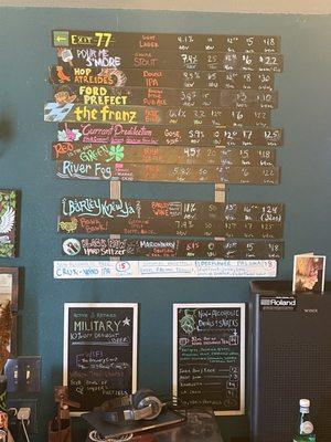 Beer on tap 4/14/24