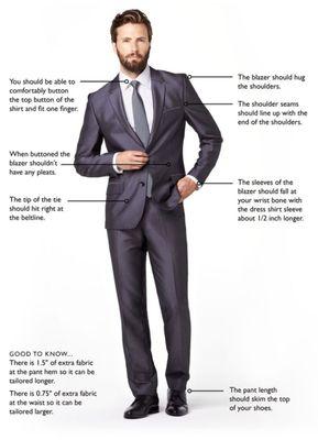 Check marks for your suit alteration.