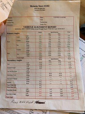 Alignment showing inaccurate specs from Meineke.