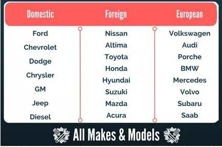 We have Diagnostics tools to work on your vehicle!