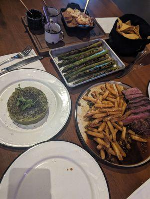 Ribeye Cantinero and Spicy Guacamole