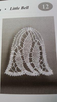 The Western Reserve Lace Society holds their monthly meetings on the third Saturday of the month from 10 - 1 here at the store.