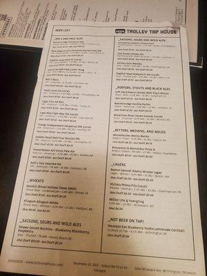 Beer list, December 2021