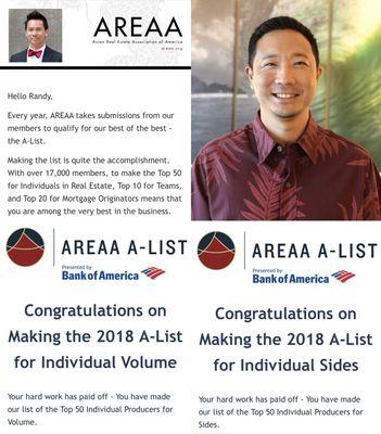 Very grateful to be a part of Asian Association of REALTORS A-List! Thank you!! Nationally Ranked #7 Indiv Sides #35 Indiv Sales Volume