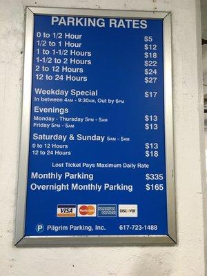 Parking rate