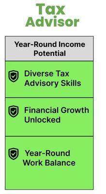 Tax Advisor all Year Round