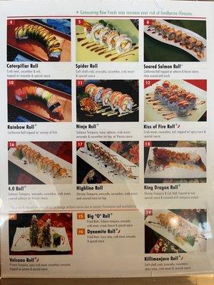 Sushi Roll Descriptions.