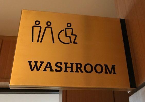 Bathroom Sign