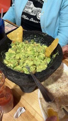 Guacamole