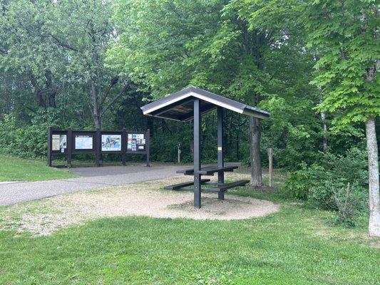 Picnic tables, informational boards w/maps