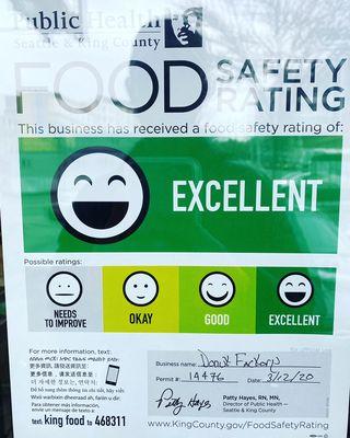 Food Safety Rating