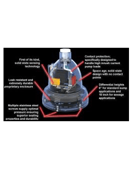 ION Sump Pump Switch