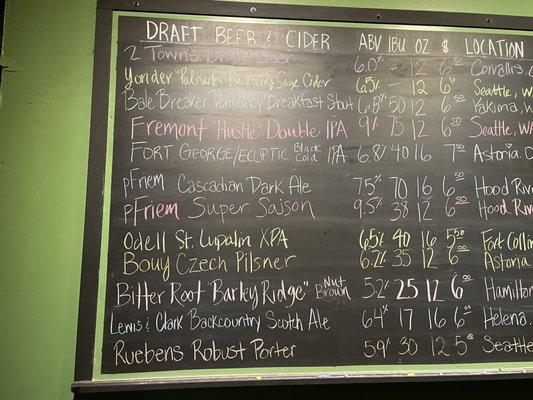 Draft beer list and details