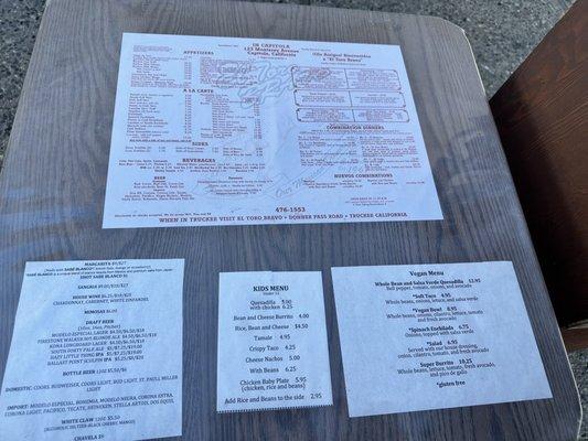 Menus