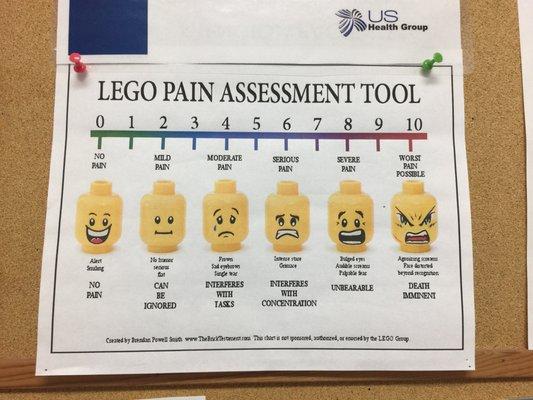 Ha! This chart is so funny!