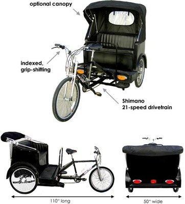 We can finance pedicabs, and other odd types of equipment