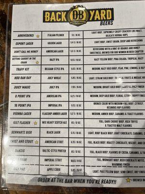 Beer list , Jan 2024