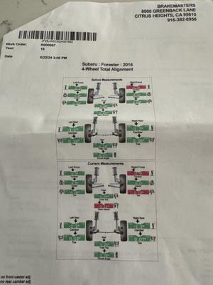 Brake master "free alignment" Check.