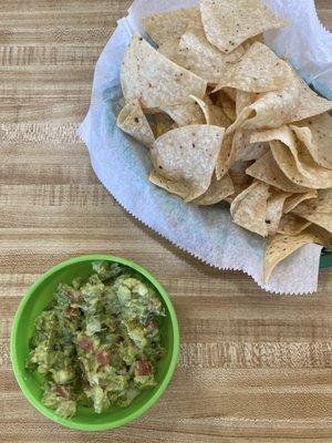 Chips y Guacamole