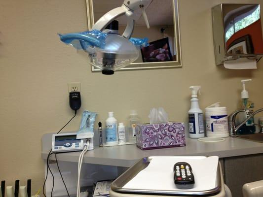 In the Dentist Chair