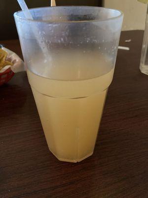 Melon Agua Fresca