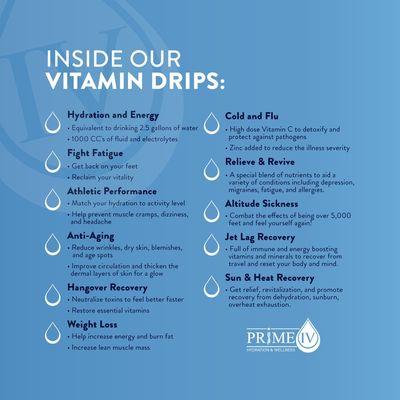 Offering Vitamin drips for all of your needs