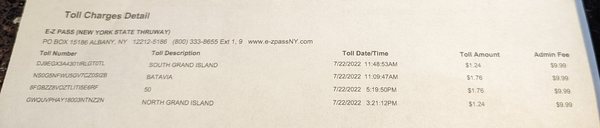 This shows the Dollar Rental Car Admin fees on tolls 800% markup of the actual fee