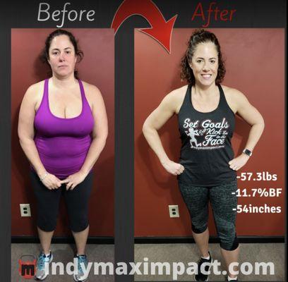 Max Impact Fitness