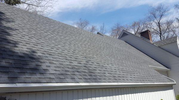 Roofing Services