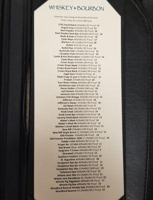 Whiskey & Bourbon List - March 2024