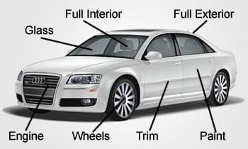 Auto Detailing Starting at $69