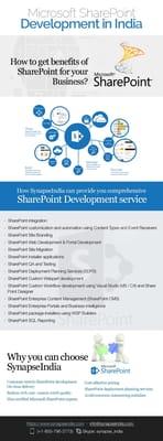 SharePoint Development Services