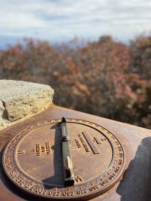 Hawksbills Dial at top. Helps identify major points in park, including watching for fires