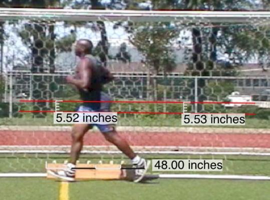 Running Video Analysis