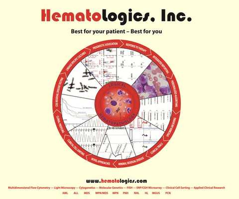 Hematologics