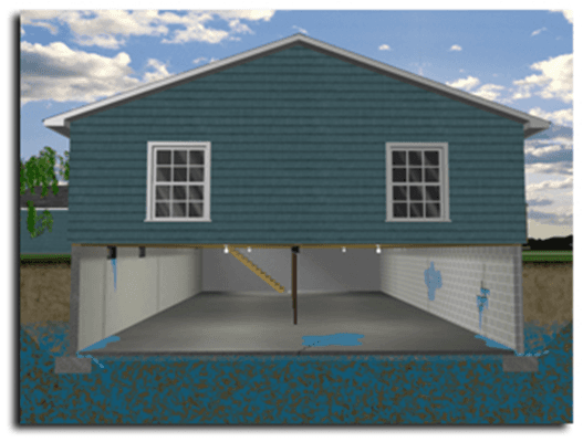 We provide basement waterproofing in Denver. We offer interior waterproofing, exterior waterproofing and exterior drainage.