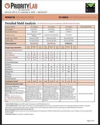 Mold test conducted