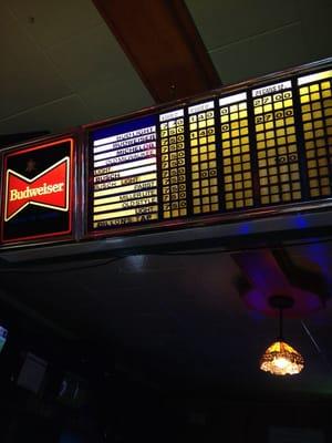 Beer board