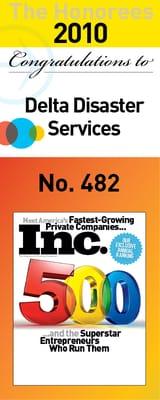 INC 500 - Top rated company in the US!