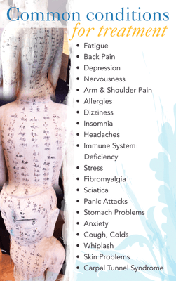 Acupuncture and Eastern Medicine can help for variety symptoms