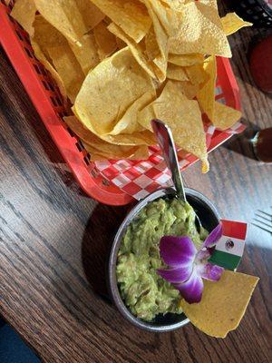 Guacamole with chips