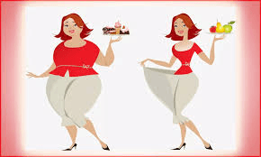 Weight Loss before and after blogs