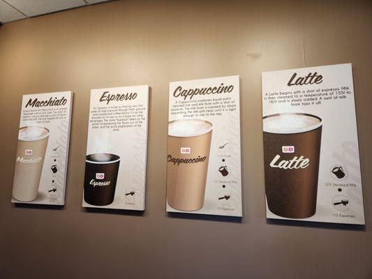 Types of espresso coffee