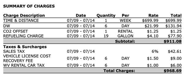 Enterprise charge receipt. Weekly rate $699.99.