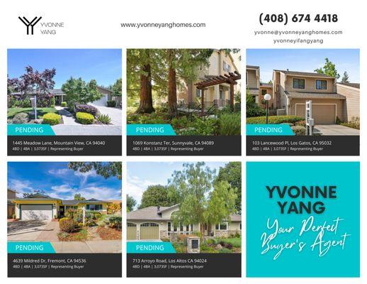 We are currently working with 5 pending listings representing buyer