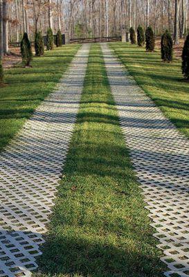 Permeable Driveways