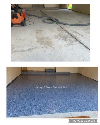 Epoxy Floors Macomb